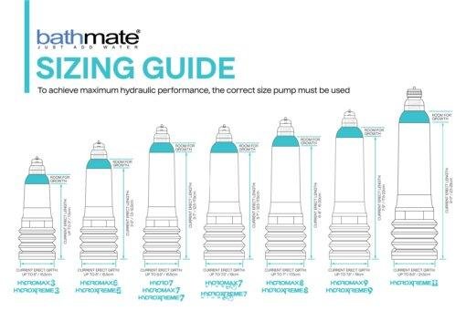 bathmate sizing guide 01 02 scaled 1